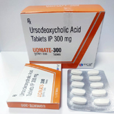 top pharma franchise company in Haryana Sycap Pharma 